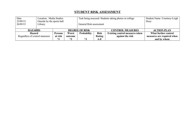 Student risk assessment 1&2