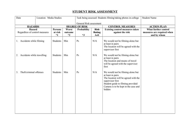 Student risk assessment
