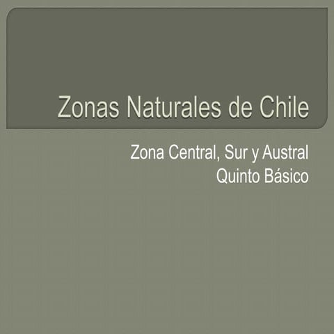 Zonas Naturales de Chile: Central, Sur y Austral
