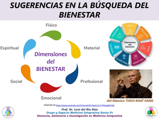 SUGERENCIAS EN LA BUSQUEDA DEL BIENESTAR