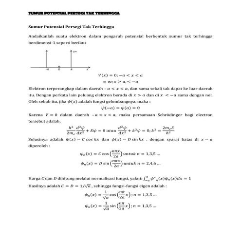 Sumur potensial persegi tak terhingga