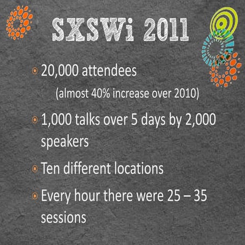 SXSWi 2011