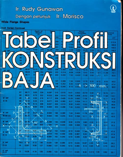 Tabel Profil Konstruksi Baja