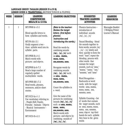 TAGALOG Lesson Guide Transitioning Level for the National Reading Program.docx
