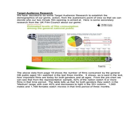 Primary Target Audience Research