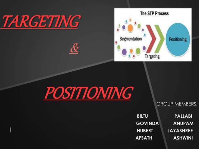 Targeting & Positioning