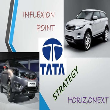 Tata motors horizonext strategy