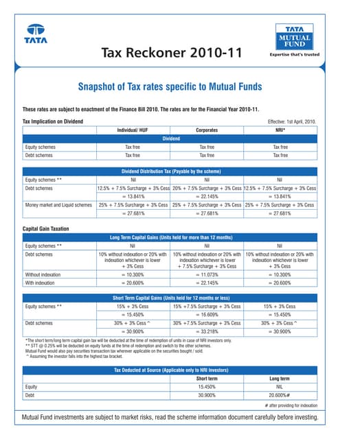 Tax  Reckoner 2010 11  Final