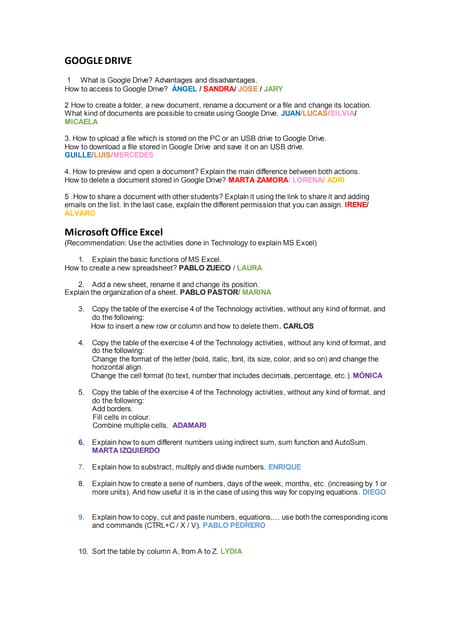 Technology english activity