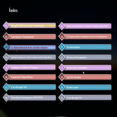 Tema 13. democràcia i autonomia