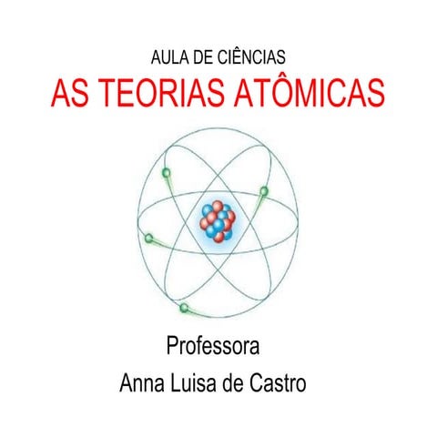 Teoria atomica