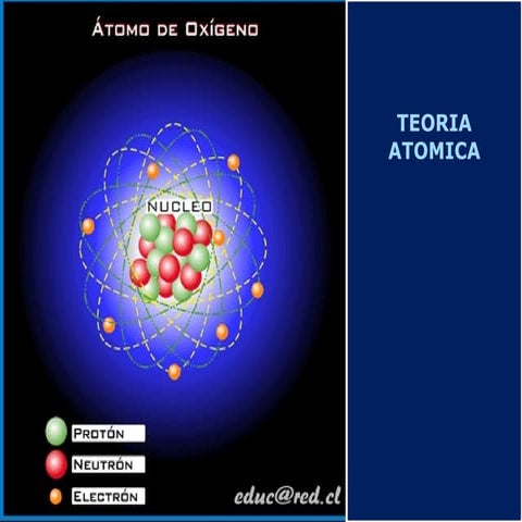 Teoria atomica85