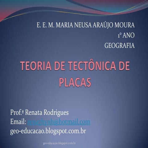 Teoria de tectônica de placas