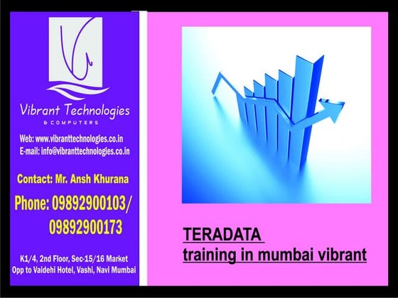 Teradata - Restoring Data 