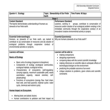 Tg science q4   basics of ecology and human impact on ecosystems