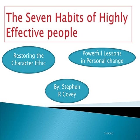 The 7 habits of highly effective people slideshare-31-10-2010