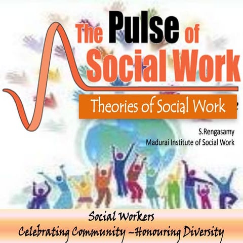 Theories of Social Work