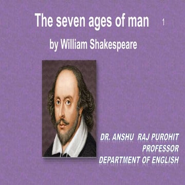The seven ages of man ANSHU.pptx