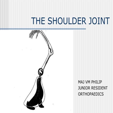 Examination of shoulder joint