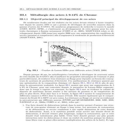 ThèSe Vivier F P91 319 Pages.0002