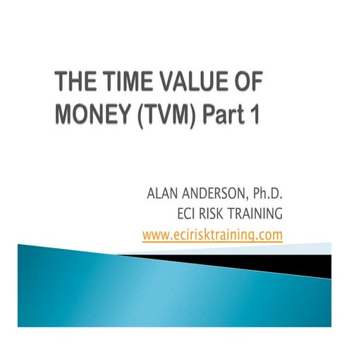 Time Value Of Money   Part 1