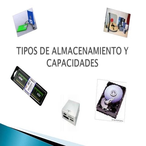 Tipos De Almacenamiento Y Capacidades