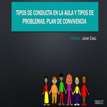 Tipos de conducta en el aula