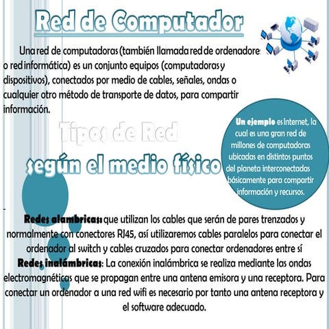 RED DE COMPUTADOR
