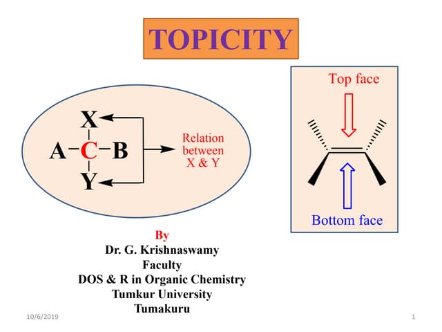 Topicity