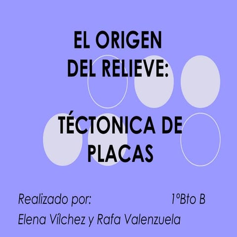 Placas tectonicas