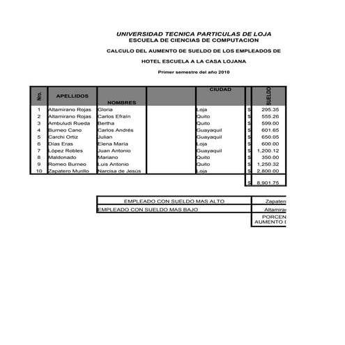 Trabajo de microsoft exel