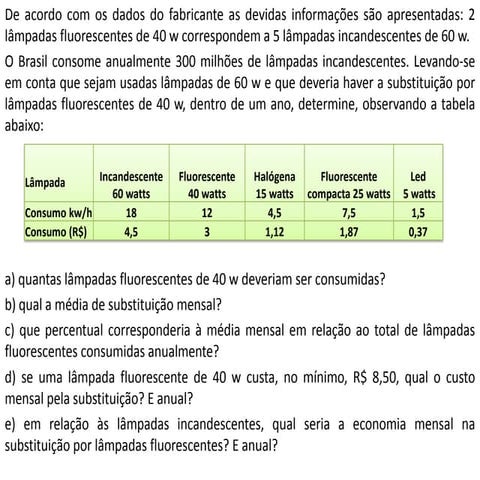 Trabalho do curso MGME
