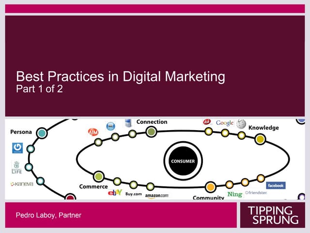 Best Practices In Digital Marketing and User Experience - 1 of 2