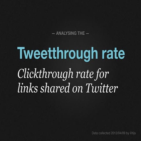 The average tweetthrough rate (April 2012)