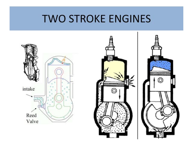 Two stroke  by RANA SAIFULLAH KHAN