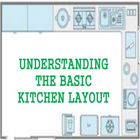 Understanding the basic kitchen layout