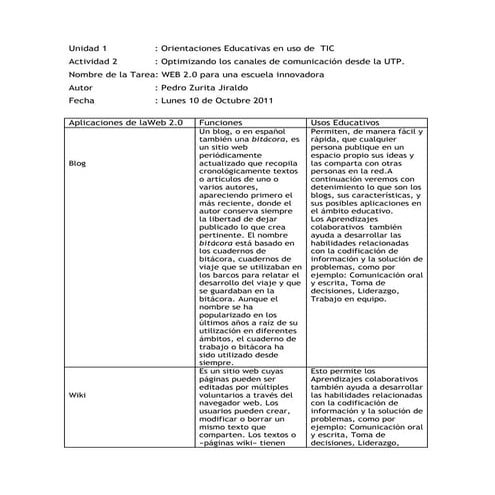 Unidad 2 web 2.0