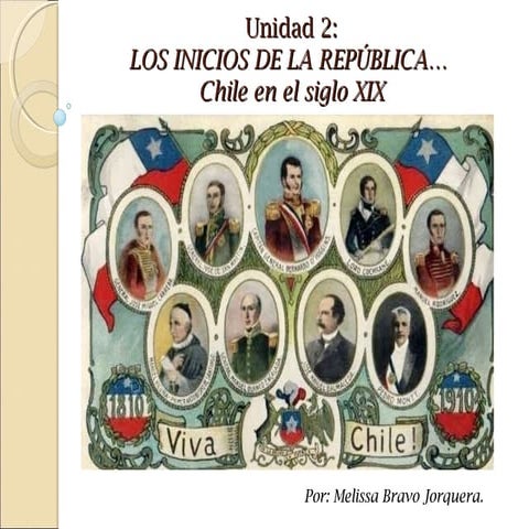 Unidad ii los inicios de la república