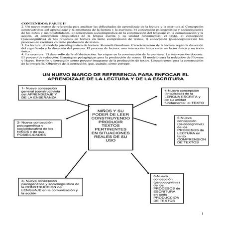 Unidad de Lengua: UN NUEVO MARCO DE REFERENCIA PARA ENFOCAR EL APRENDIZAJE DE...