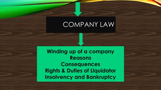 Unit V Windingup of a firm in business laws.pptx