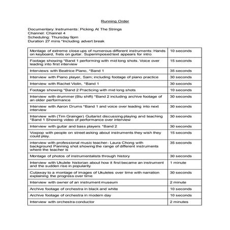 Running order A2 Media