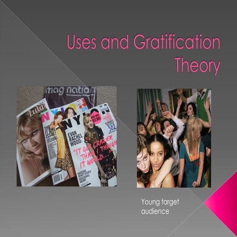 Uses and gratification theory
