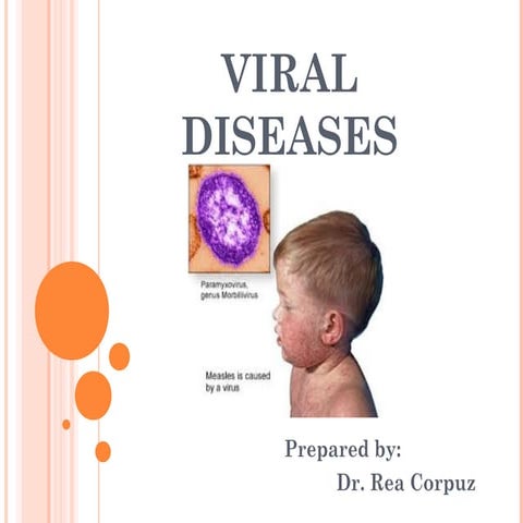 Viral diseases (3)