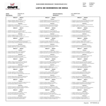 lista de miebros de mesa. elecciones 2014 PERU/ LA LIBERTAD/ VIRU