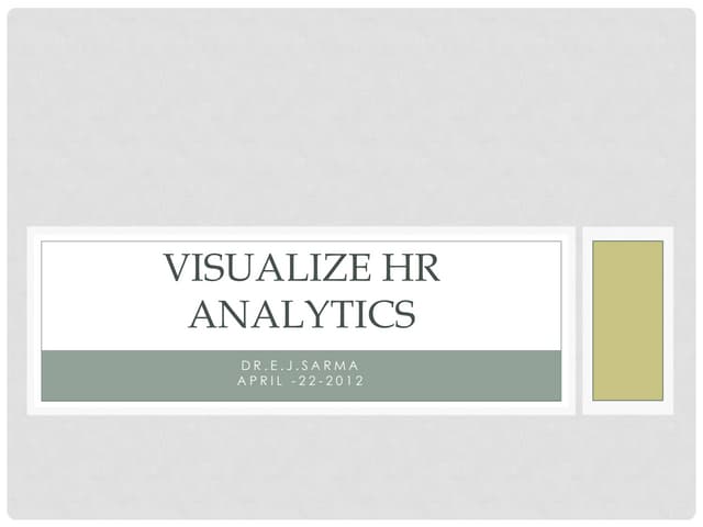 Visualisation HR Metrics/analytics