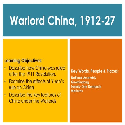 Warlord China, 1912-27
