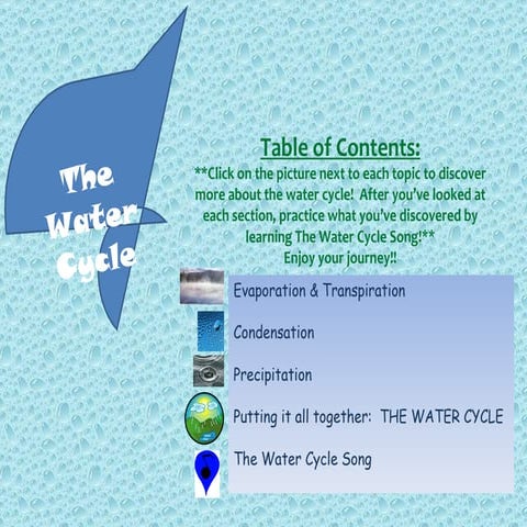 Water cycle ppt
