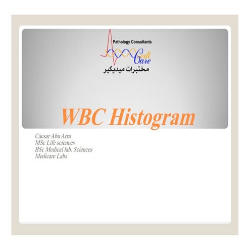 Updated - WBC histogram