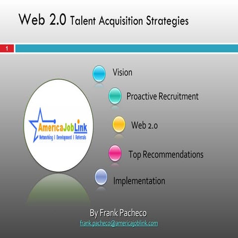Web 2.0 Talent Acquisition Strategies