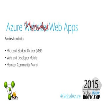 Web Apps Azure